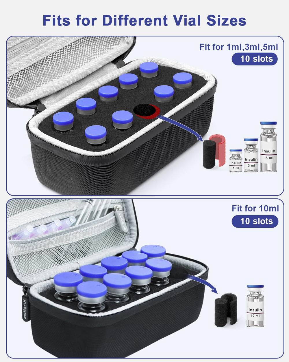 Fridge-ready Krypthos insulin holder on a shelf for easy access.