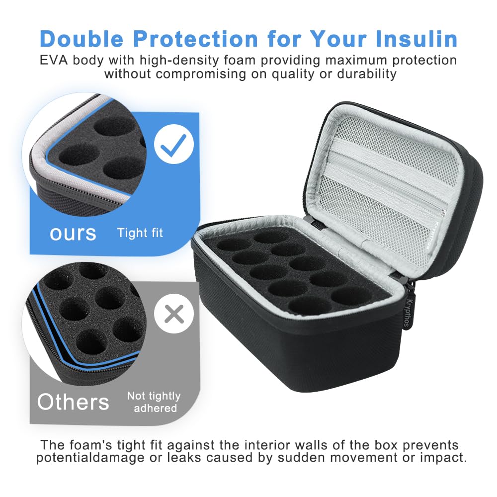 High-density foam inside Krypthos case cushions vials against impact.