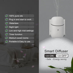 Kuandawei 12-hour timer ensures timed fragrance release across rooms.
