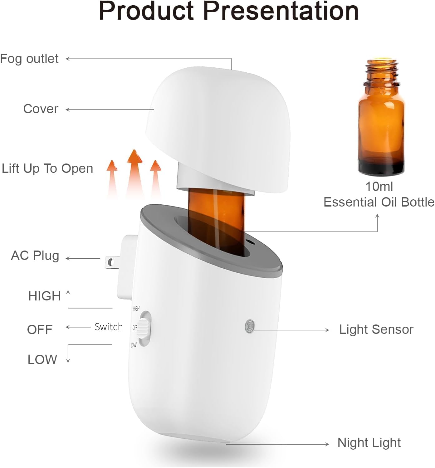 Kuandawei night-light provides soft ambient glow for a calming space.