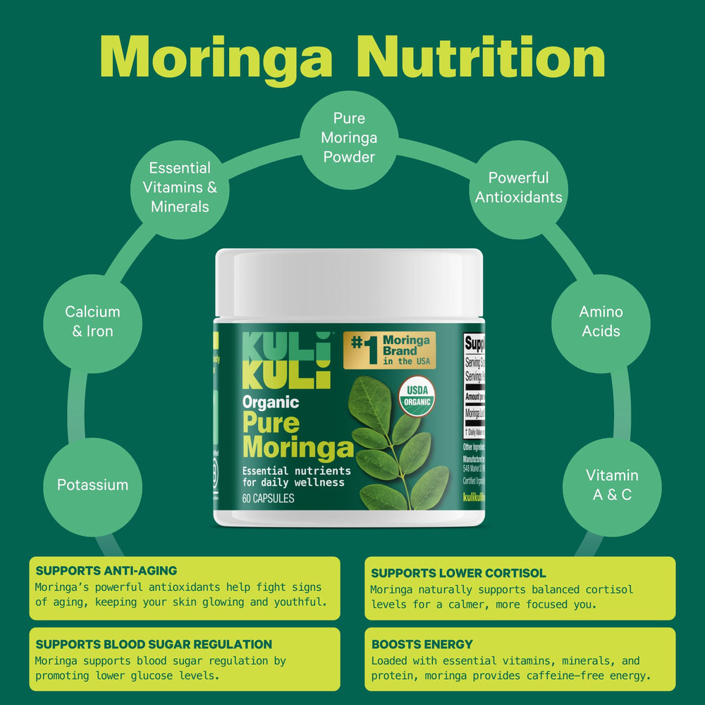 Kuli Kuli Moringa capsules with glass of water for easy swallowing