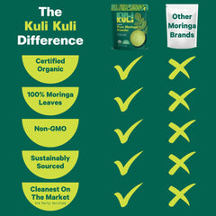 Oatmeal or yogurt with Kuli Kuli Moringa powder for extra fiber