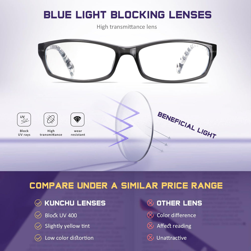 Kunchu blue light blocking glasses reduce eye strain during device use.