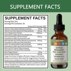 Kunnozz RESONA bergamot-citrus illustration signaling antioxidant support