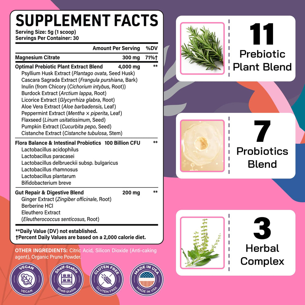 Kusofft Colon Cleanse bottle label highlights seven probiotics and fiber