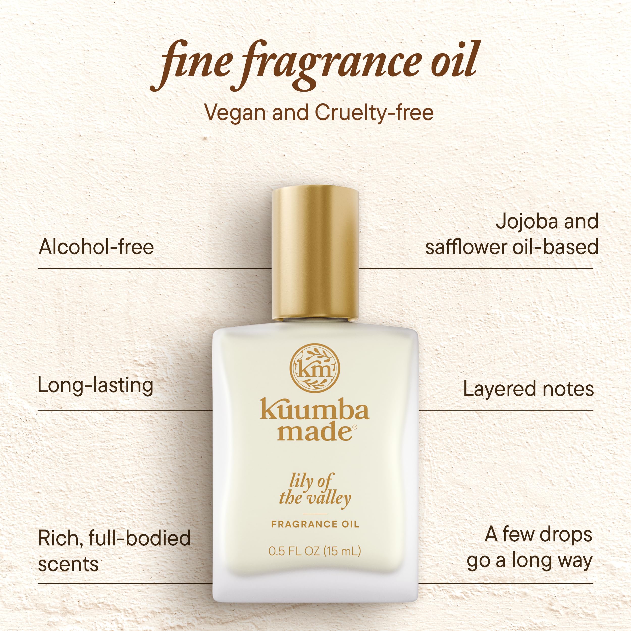 Fresh Lily of the Valley blooms image emphasizing delicate floral notes