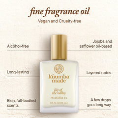 Fresh Lily of the Valley blooms image emphasizing delicate floral notes
