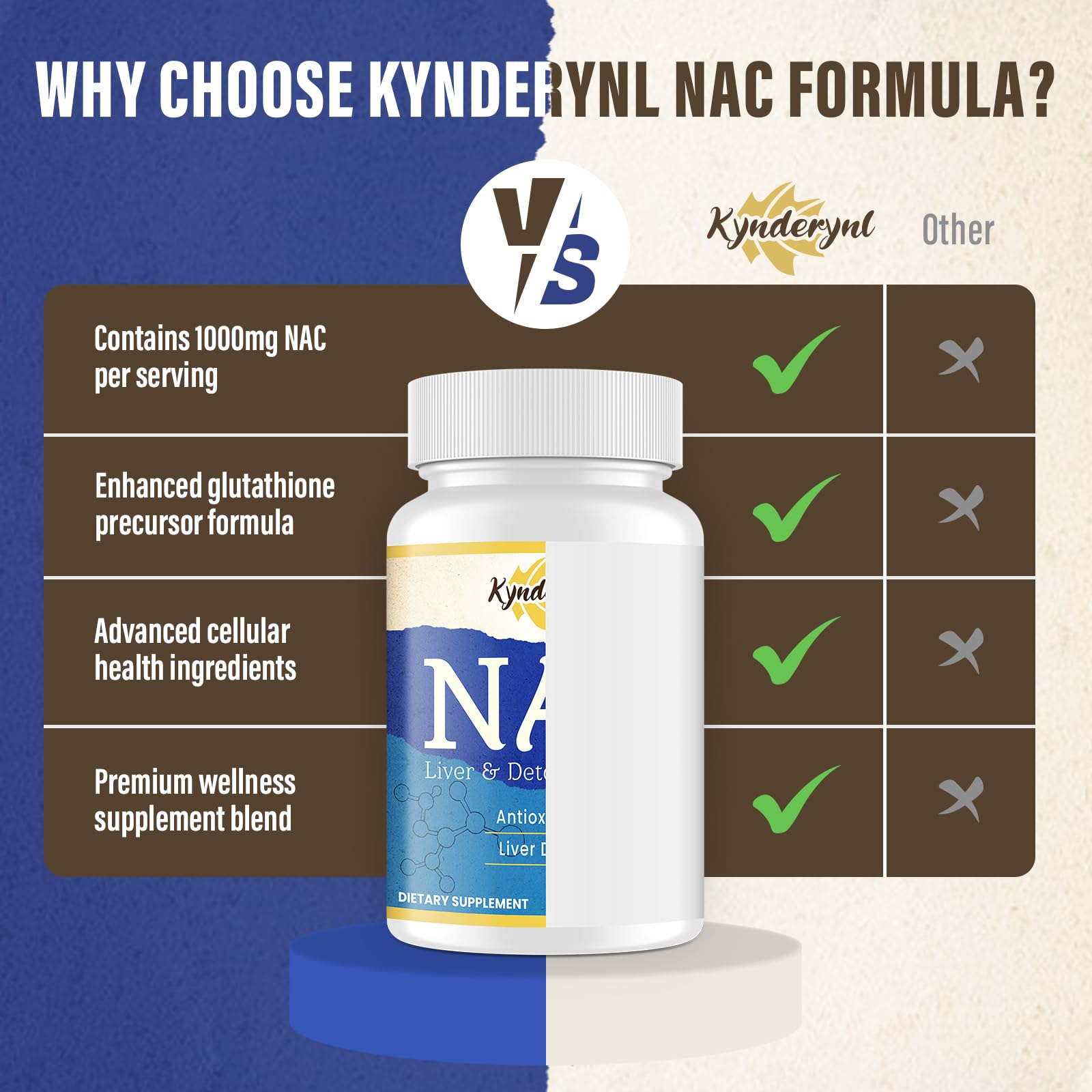Kynderynl NAC packaging highlights clean-label ingredients and quercetin