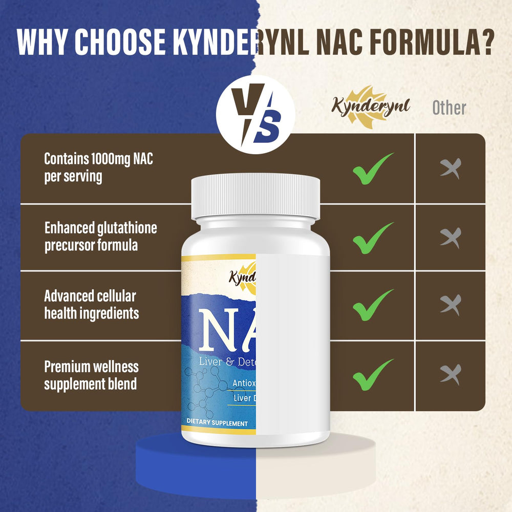 Kynderynl NAC packaging highlights clean-label ingredients and quercetin