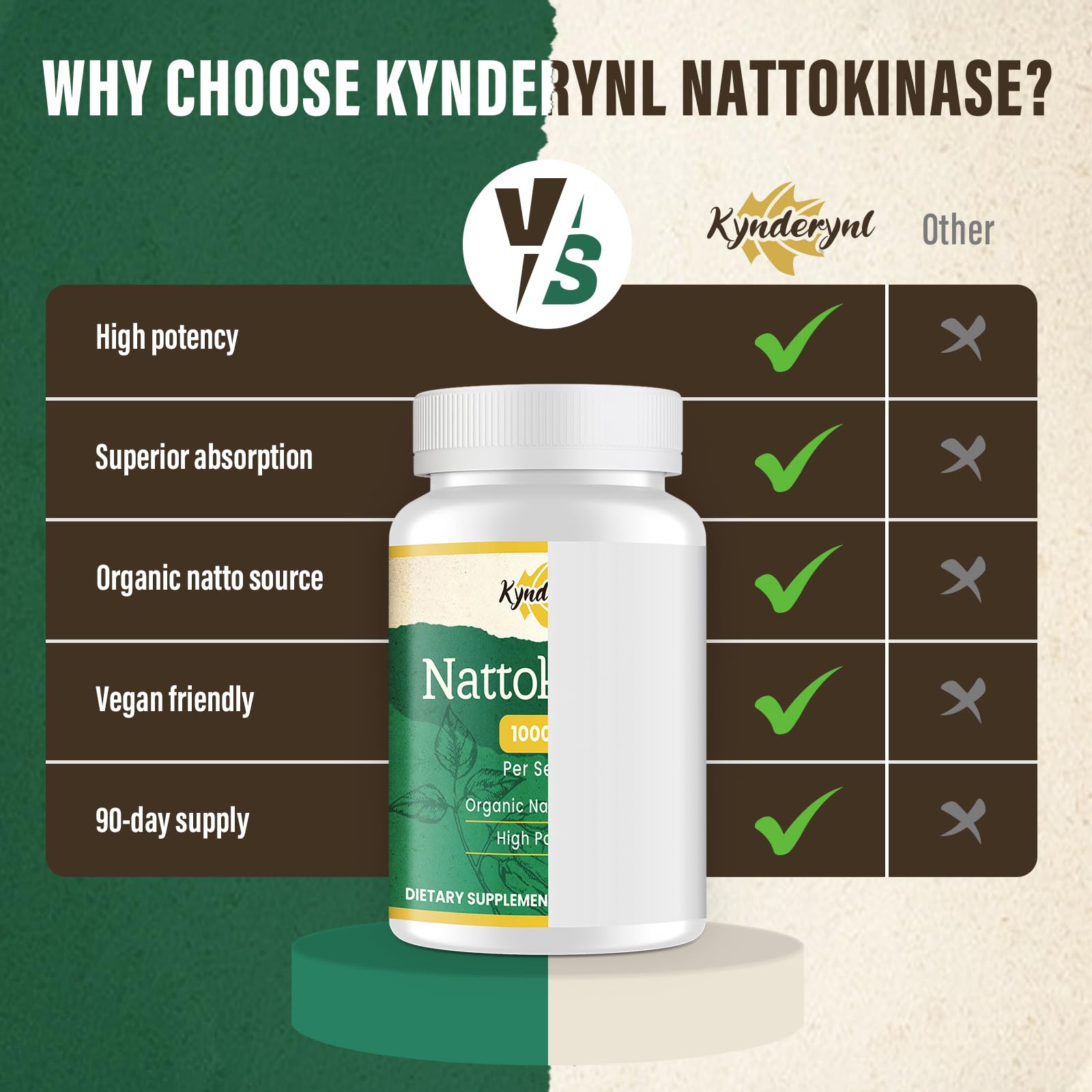 Nattokinase daily routine setup with pills and a glass of water.