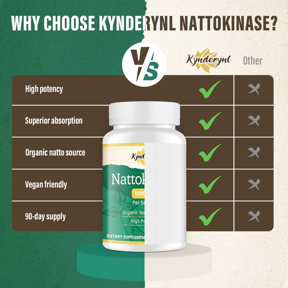 Nattokinase daily routine setup with pills and a glass of water.