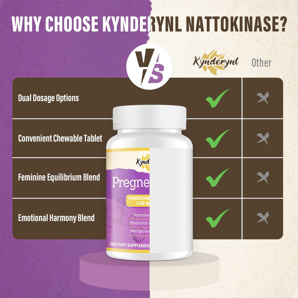 Kynderynl Pregnenolone on-the-go, compact chewable for easy daily use.