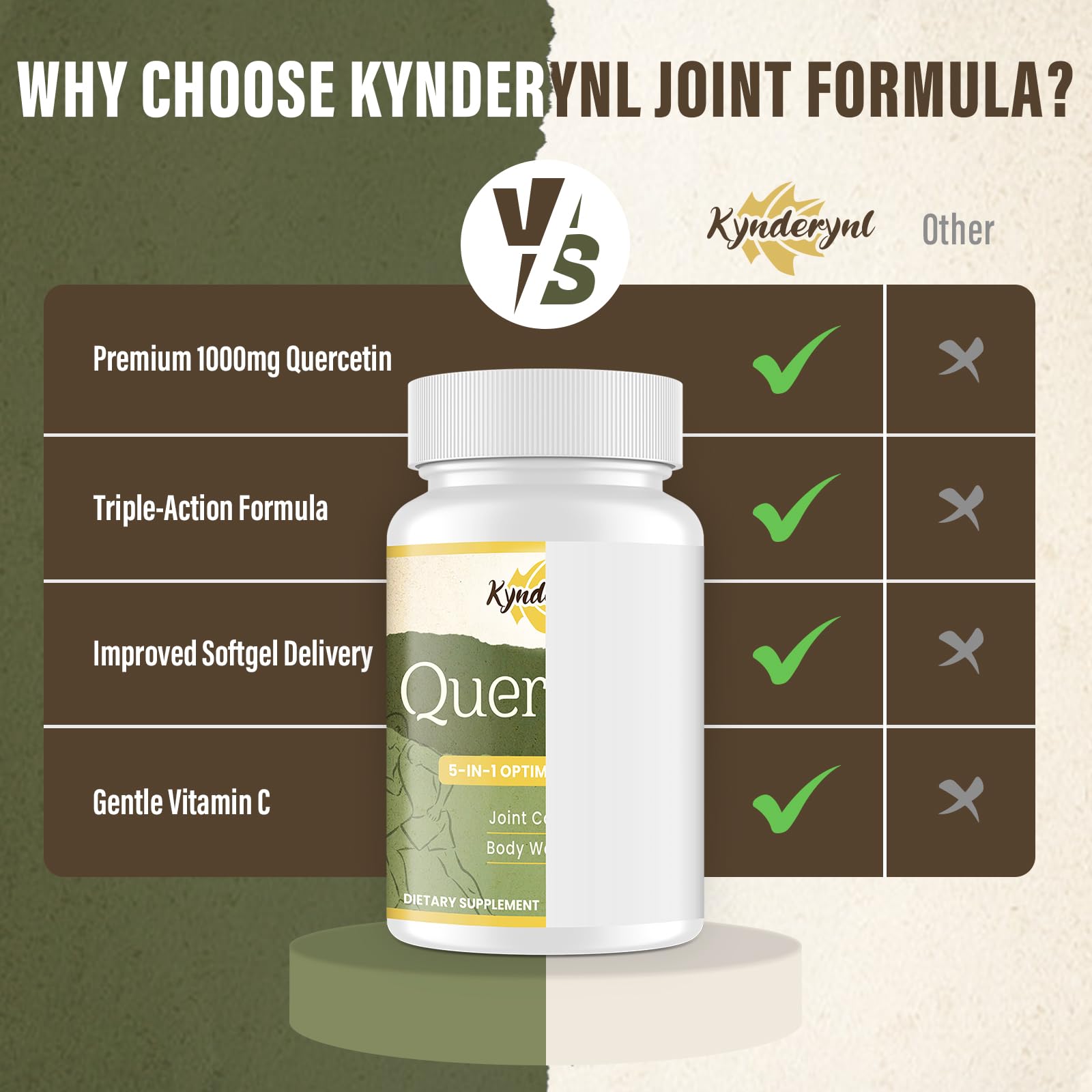 Kynderynl Quercetin 1000mg softgels on a daily routine setup for easy use.