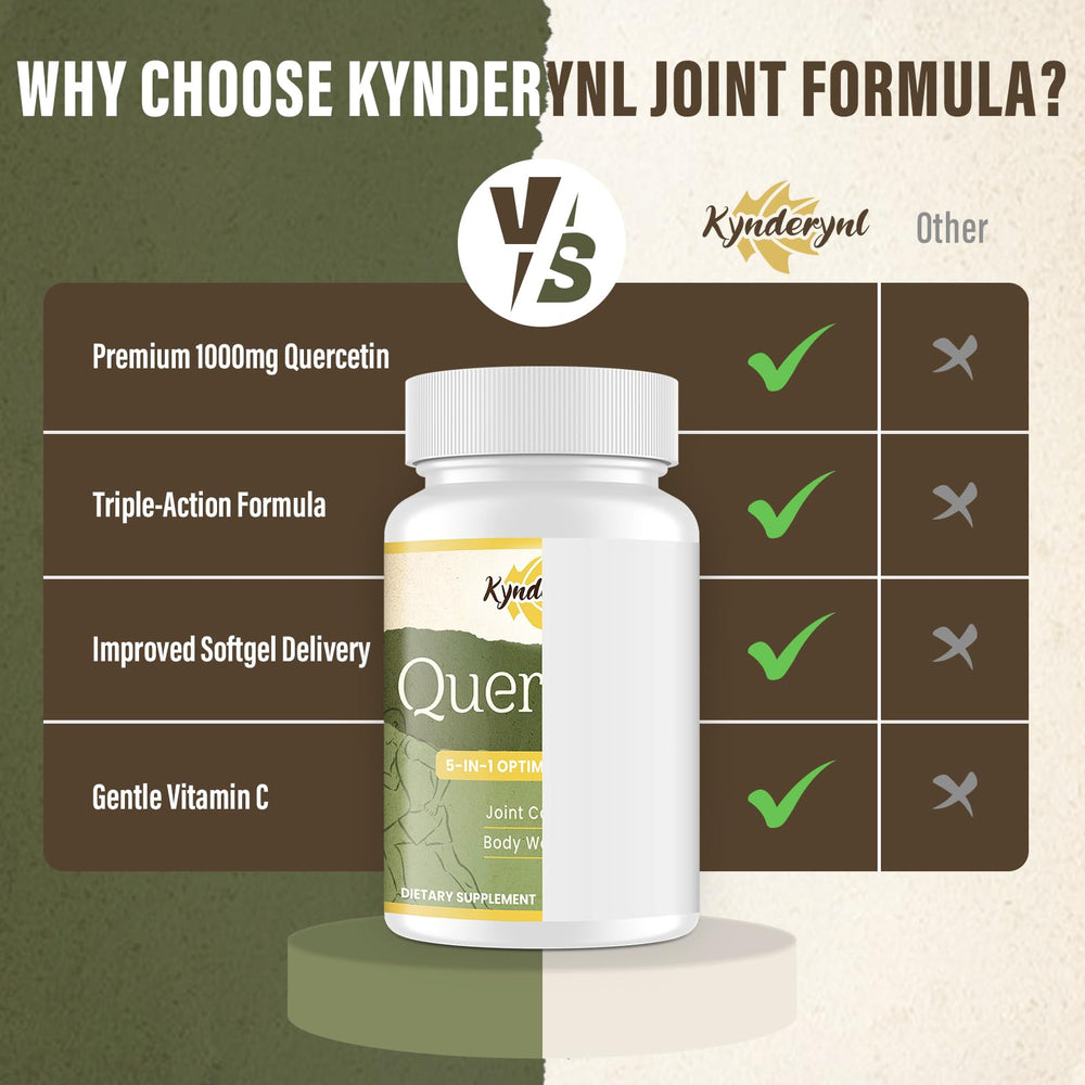 Kynderynl Quercetin 1000mg softgels on a daily routine setup for easy use.