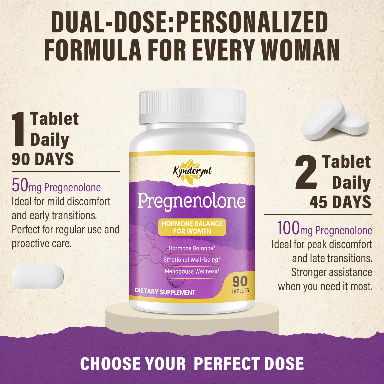 Kynderynl women's wellness dual-dose setup supports personalized use.
