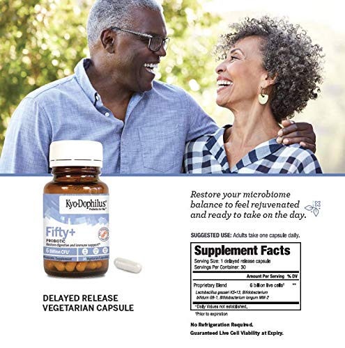 Kyo-Dophilus Fifty Plus three-strains graphic illustrates balanced digestion.