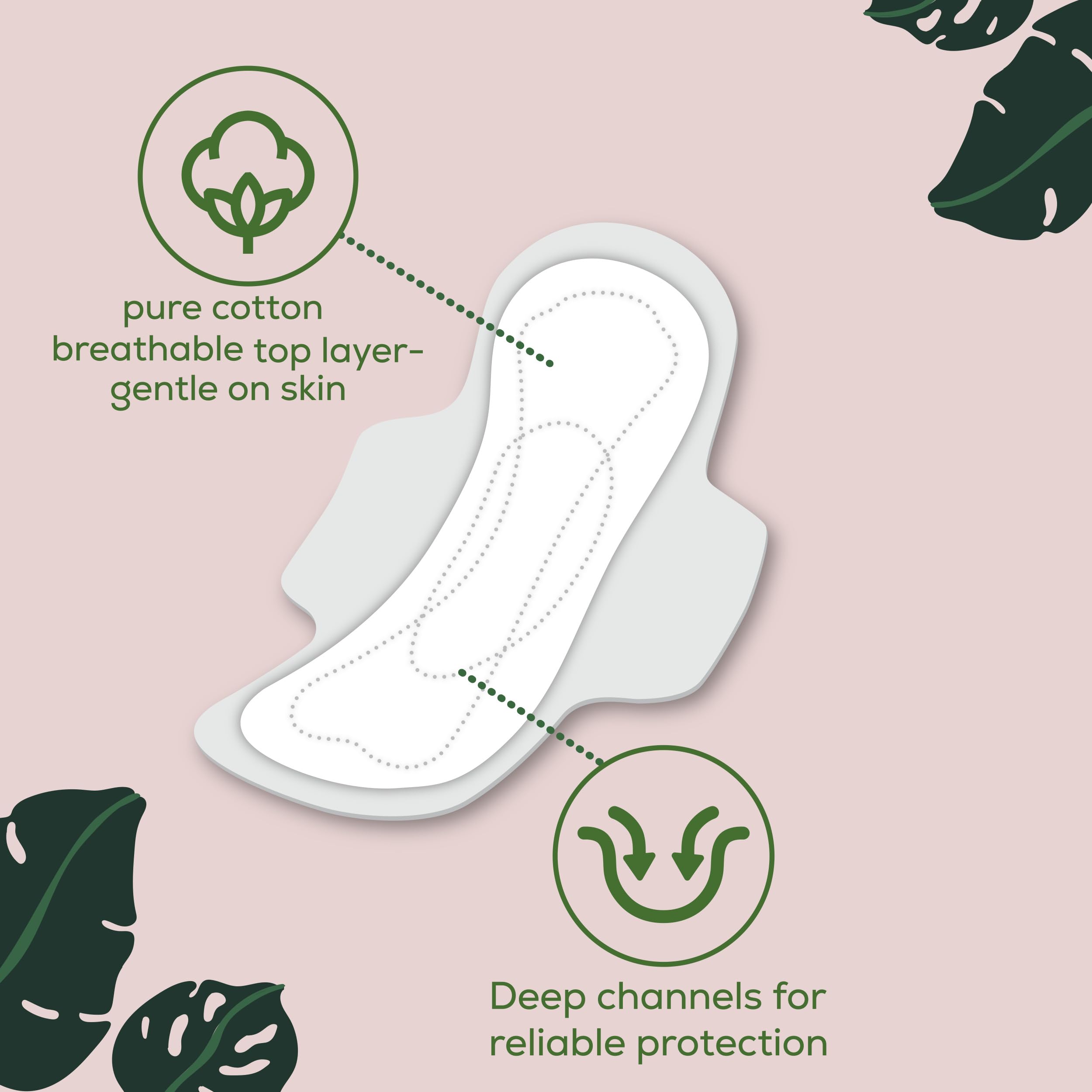L. Ultra Thin Pads with wings for secure fit during movement