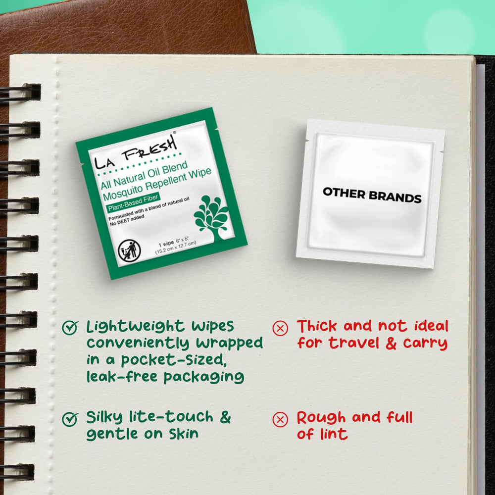La Fresh ideal for camping, gardening, picnics and hiking.
