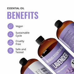 Lab Bulks UV amber bottle protects lavender oil’s purity and shelf life