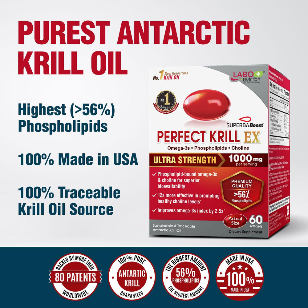 LABO Nutrition Perfect Krill EX omega-3 profile highlights EPA and DHA.