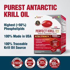 LABO Nutrition Perfect Krill EX omega-3 profile highlights EPA and DHA.