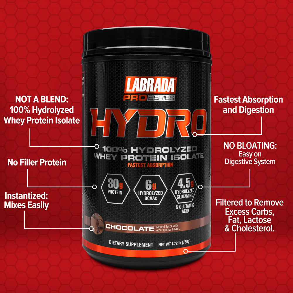 Labrada Hydro shake being prepared for a quick post-workout protein boost