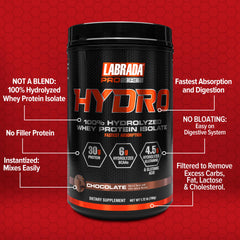 Labrada Hydro shake being prepared for a quick post-workout protein boost