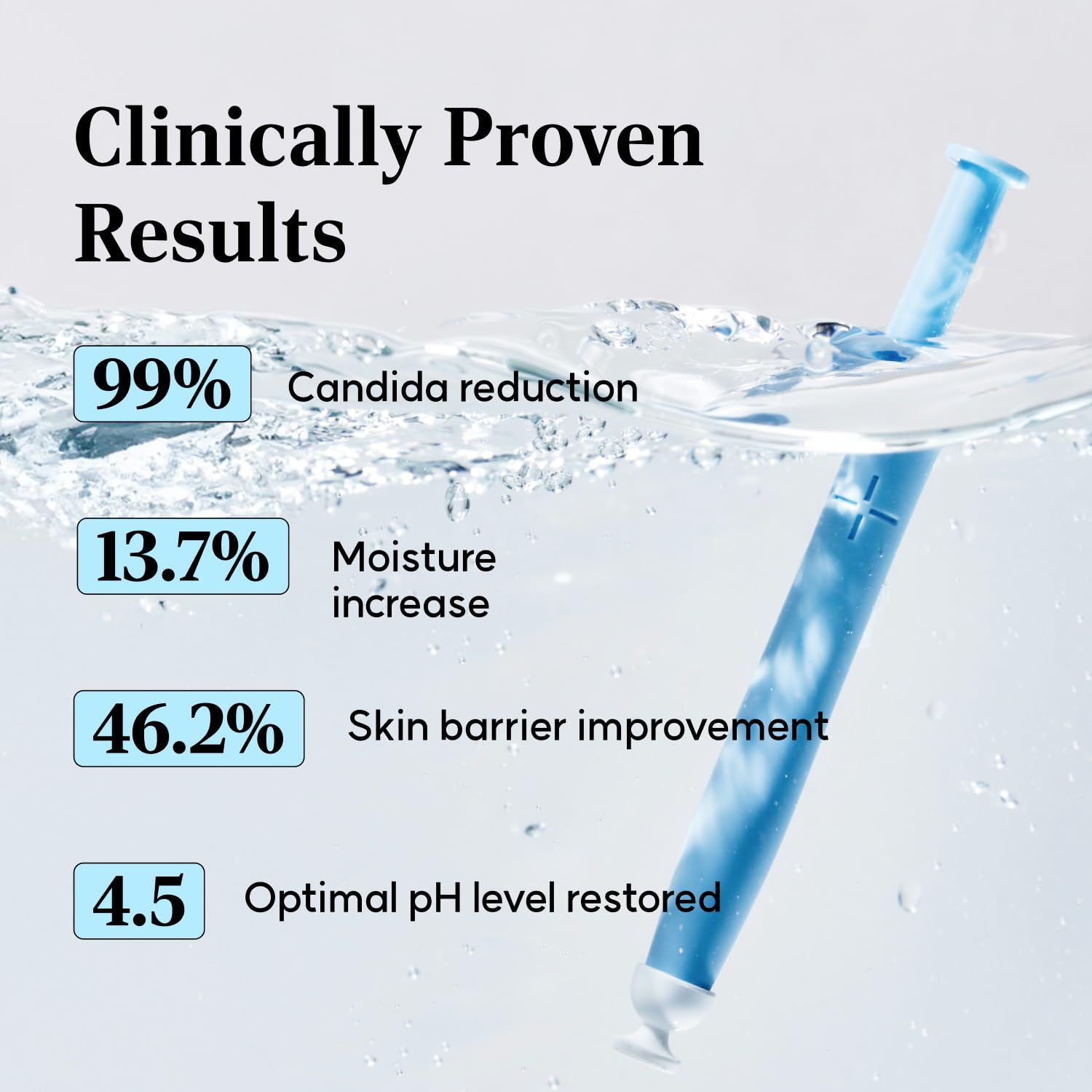 LACTOMEDI ingredients verified by EWG for safety and balance.