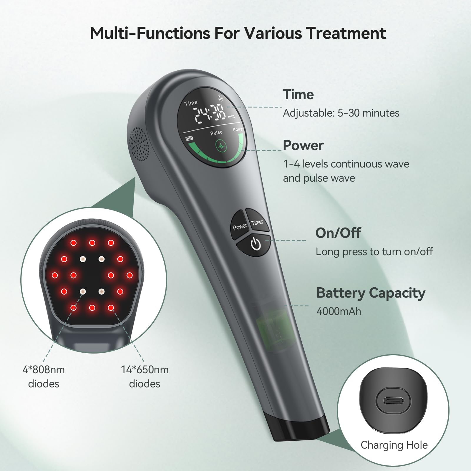 LAFCARE close-up shows fourteen 650nm red LEDs for targeted muscle relief.