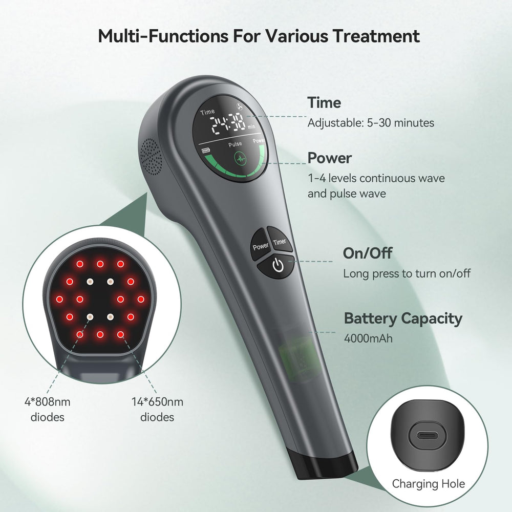 LAFCARE close-up shows fourteen 650nm red LEDs for targeted muscle relief.