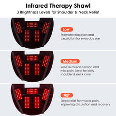 LAFCARE ergonomic U-shape design follows body contours for secure fit.