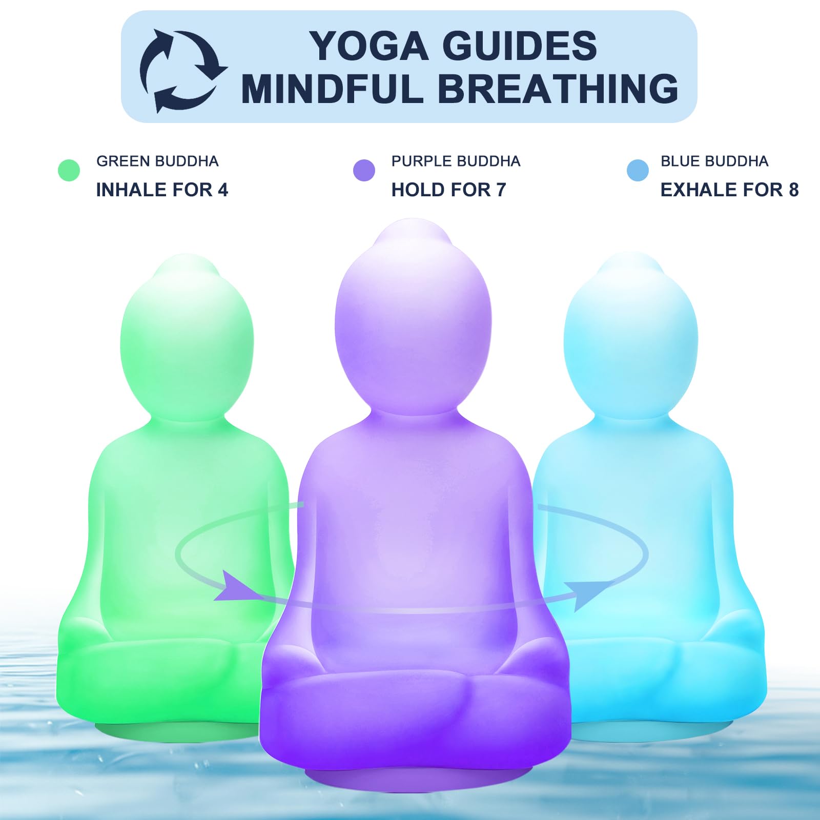 Lalifebuss Mindfulness Breathing Yoga purple light holds for seven seconds to deepen awareness.
