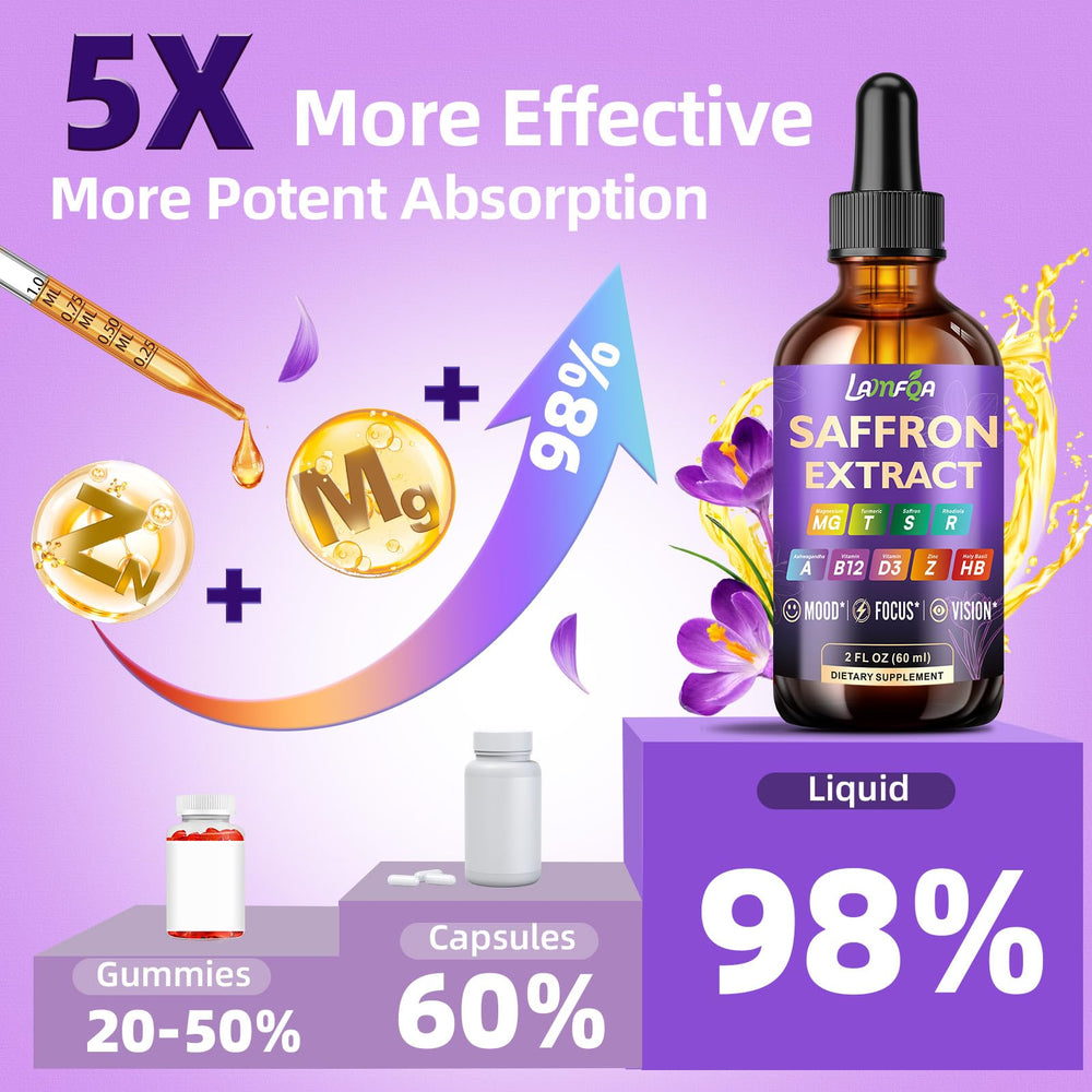 LAMFQA saffron brain health visual indicating cognitive focus.