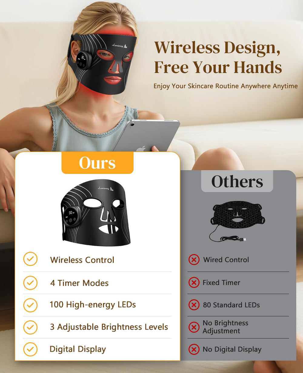 Lanieney mask supports multiple uses for daily skincare routines