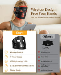 Lanieney mask supports multiple uses for daily skincare routines