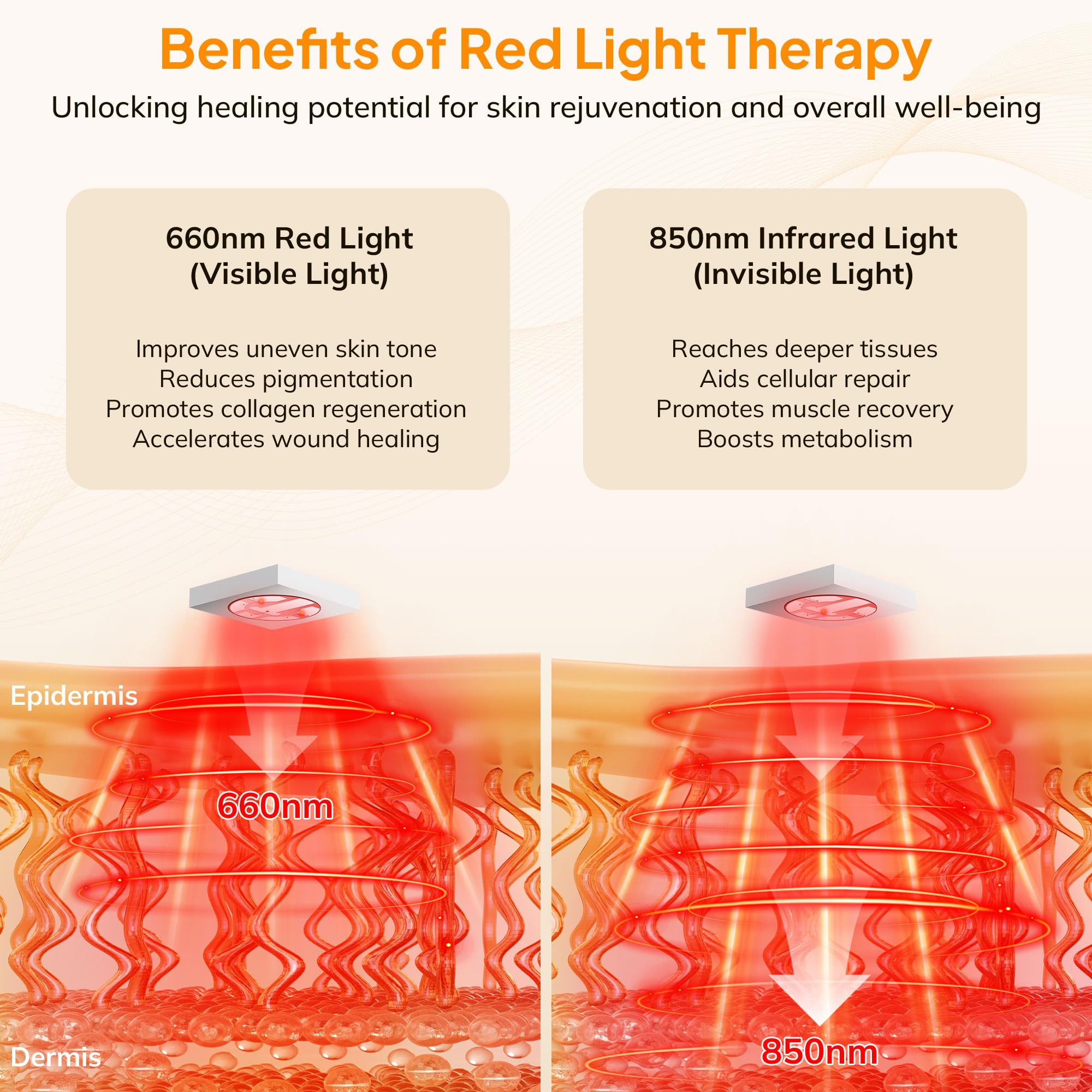LANSSPARIE red light therapy mat dual-wavelength therapy penetrates deeply for soothing muscle tension.