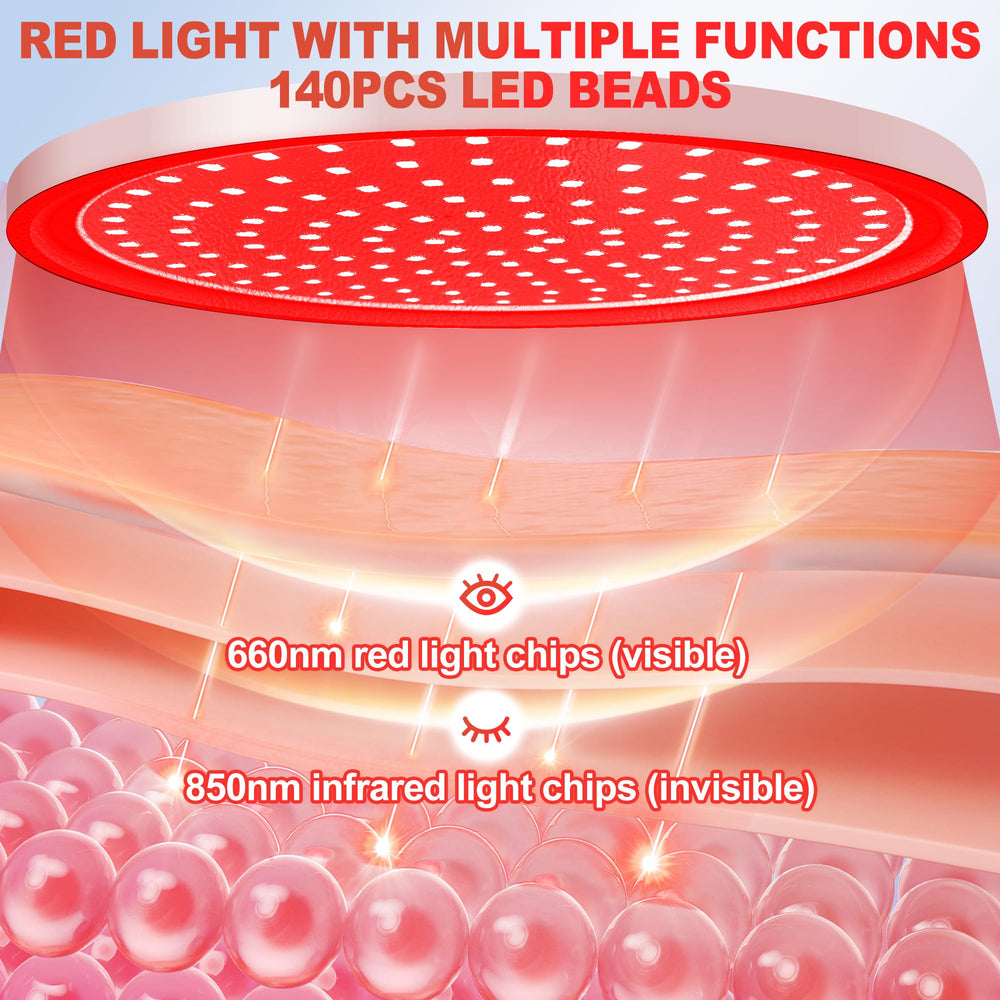 LanSuper LED beads emit 660 nanometer red light and 850 nanometer near-infrared light.
