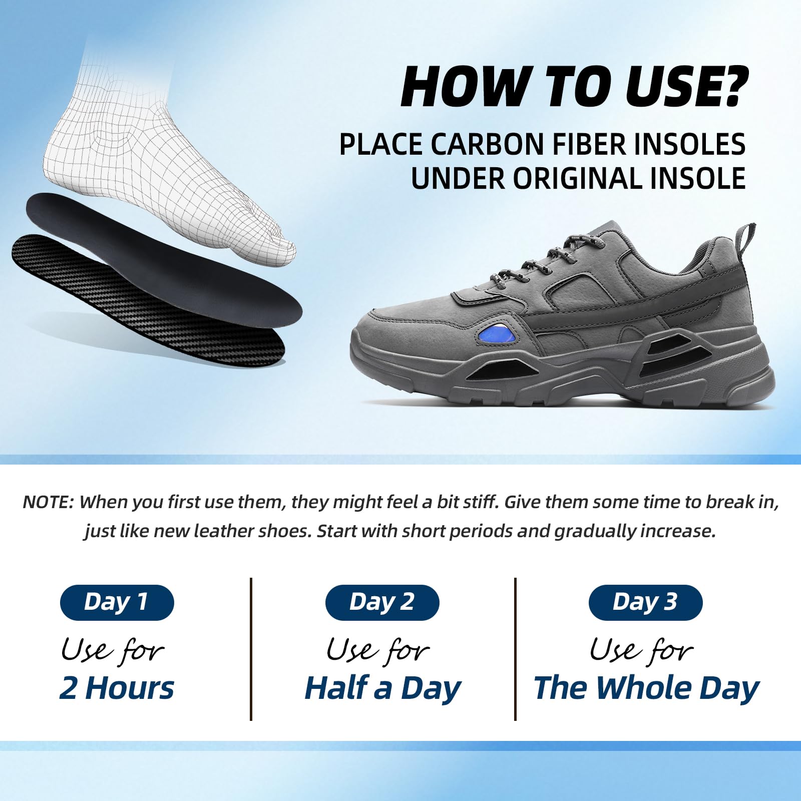 LARXREHY carbon fiber insole, side profile, stability for athletic shoes