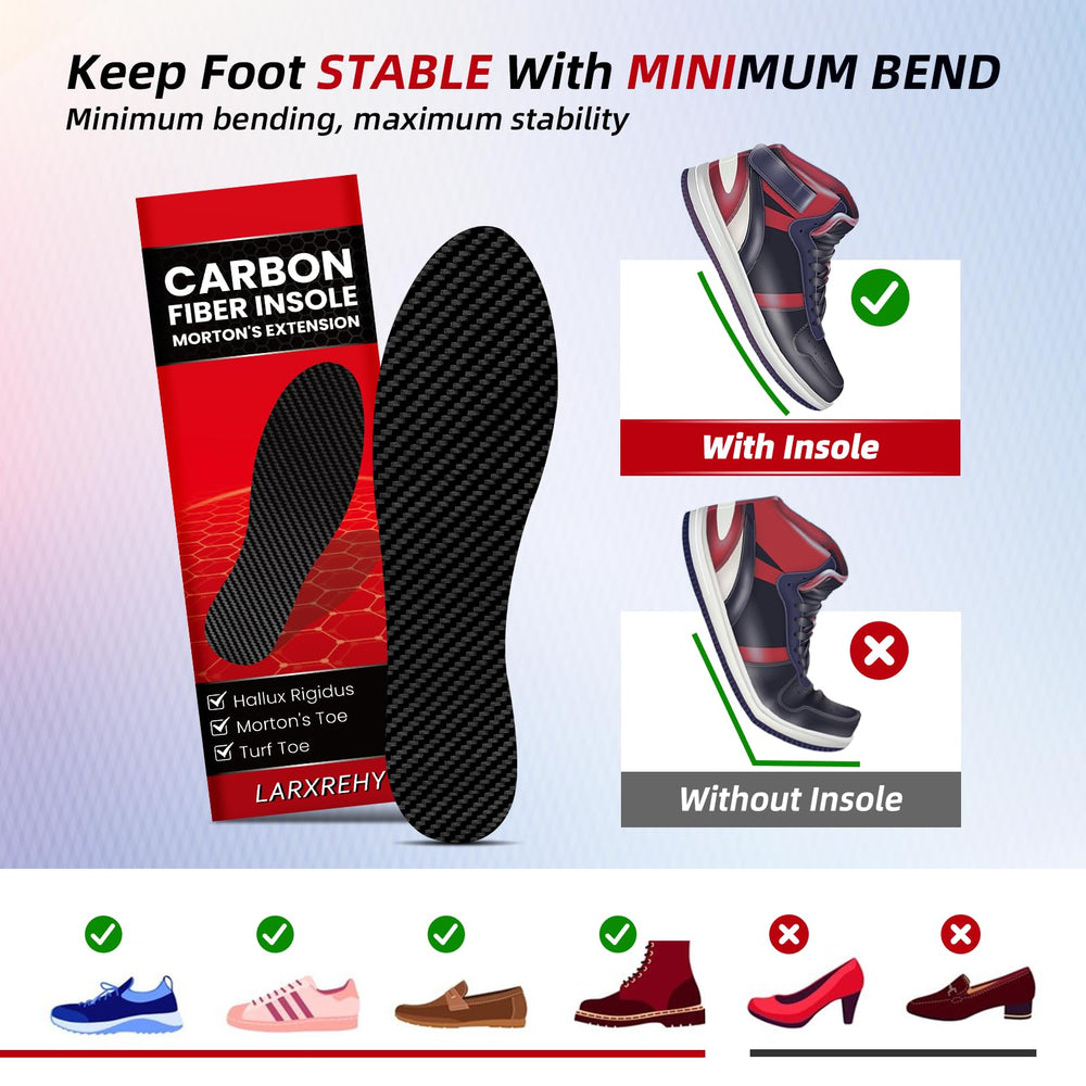 LARXREHY turf toe relief for athletes in motion