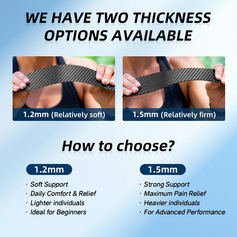 LARXREHY turf toe relief insole reduces pressure on metatarsals