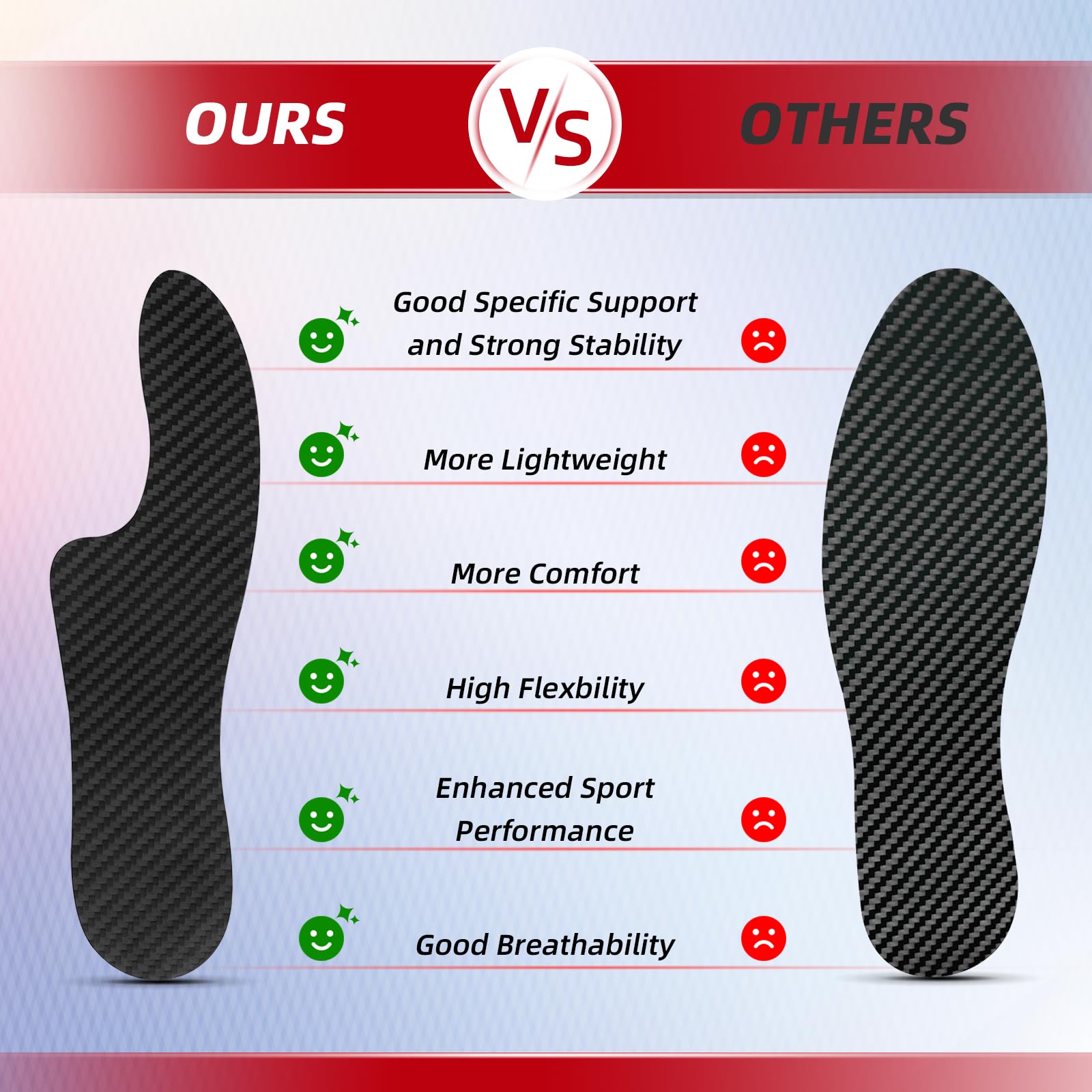 LARXREHY post op shoe alternative protects toes during recovery.
