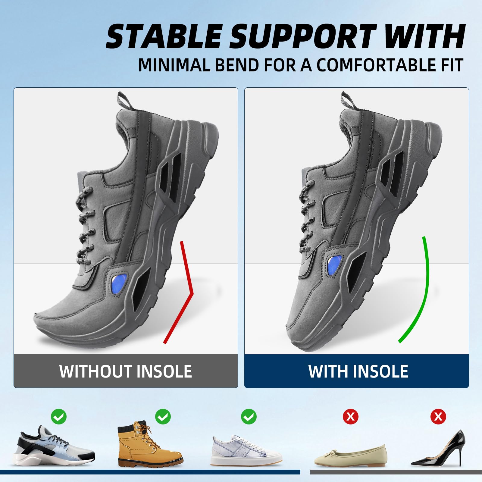 Toe support emphasis for turf toe using LARXREHY carbon fiber insole