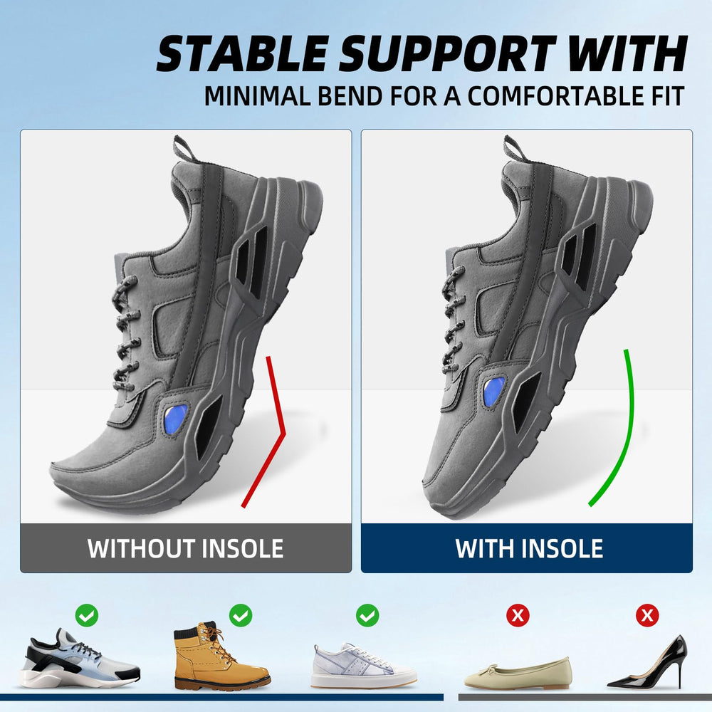 Toe support emphasis for turf toe using LARXREHY carbon fiber insole