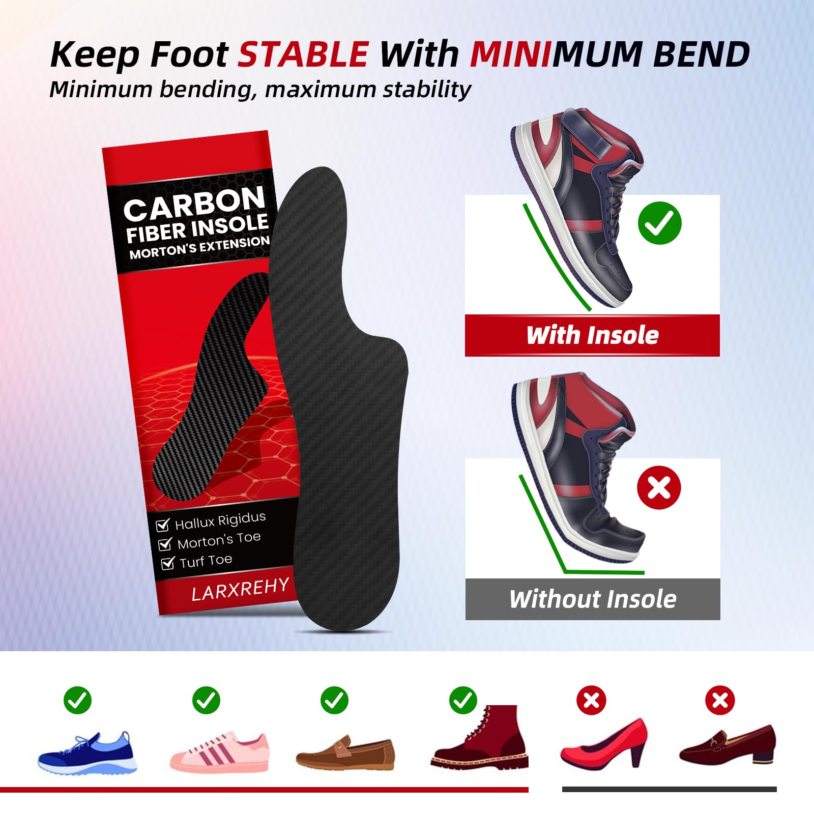 LARXREHY toe support aids Morton's Toe relief during activity.