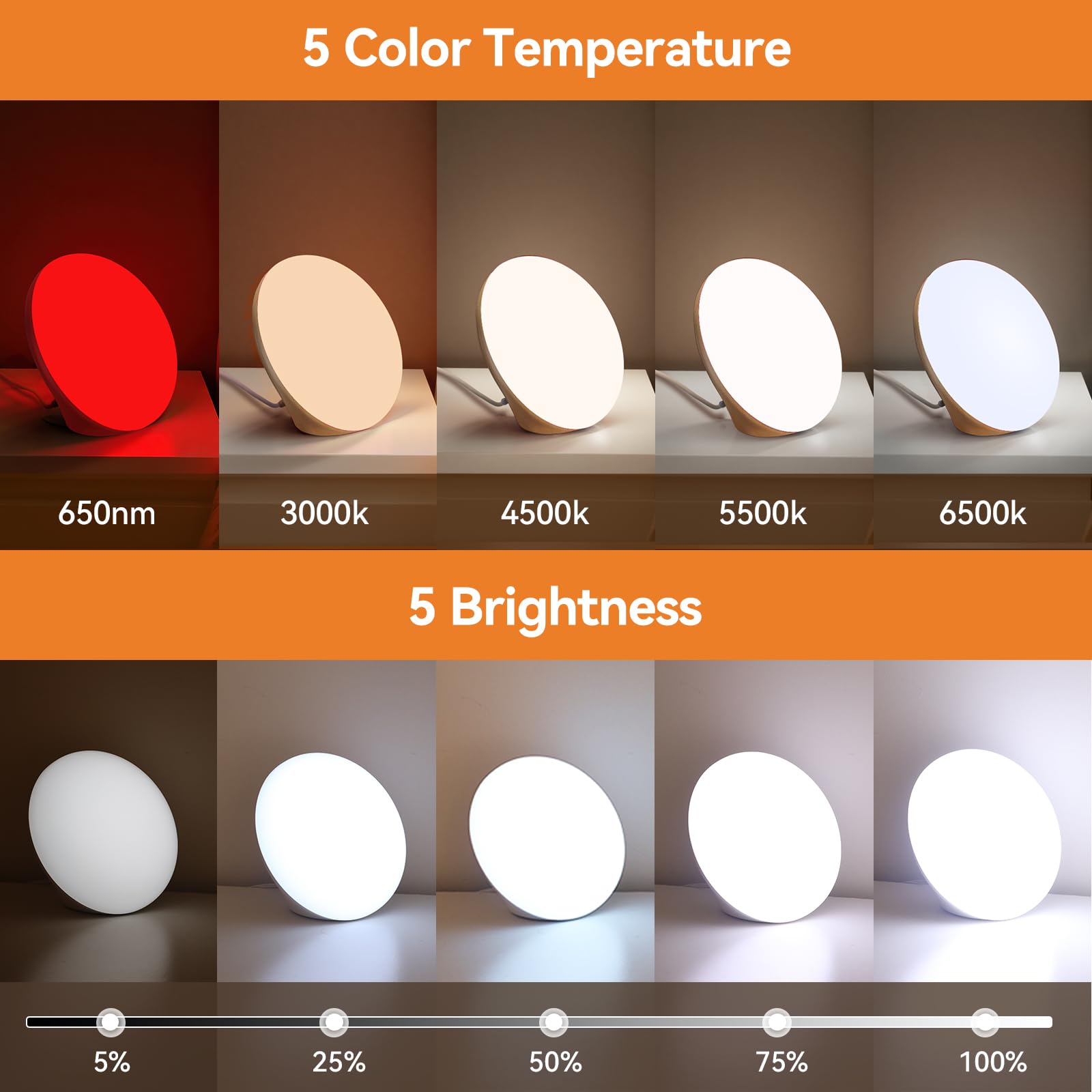LASTAR five brightness levels let you customize lighting for reading and relaxing
