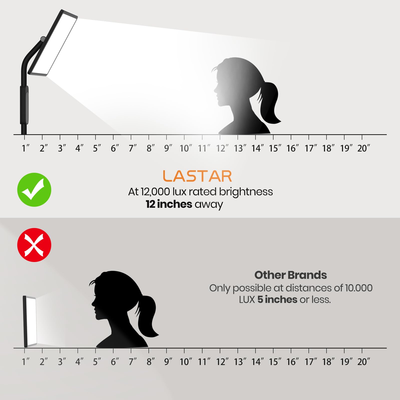 LASTAR light therapy lamp height adjustment supports seating to standing use.