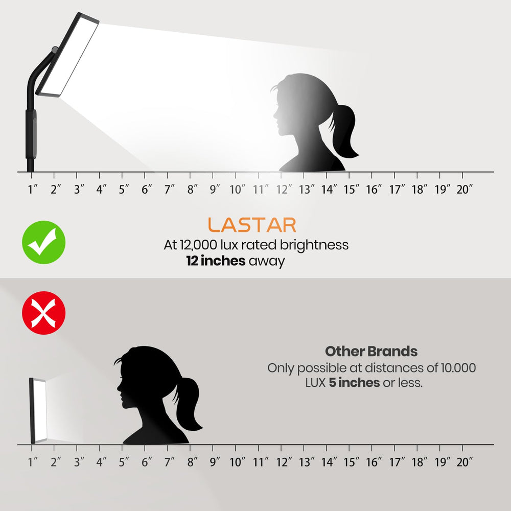 LASTAR light therapy lamp height adjustment supports seating to standing use.