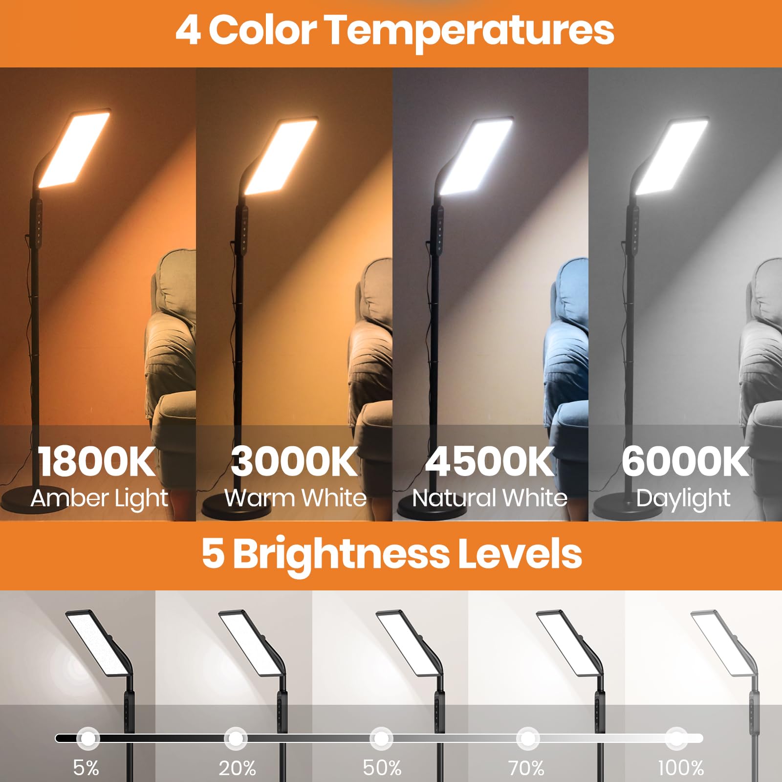 LASTAR light therapy lamp panel delivers bright, even light for focused sessions.