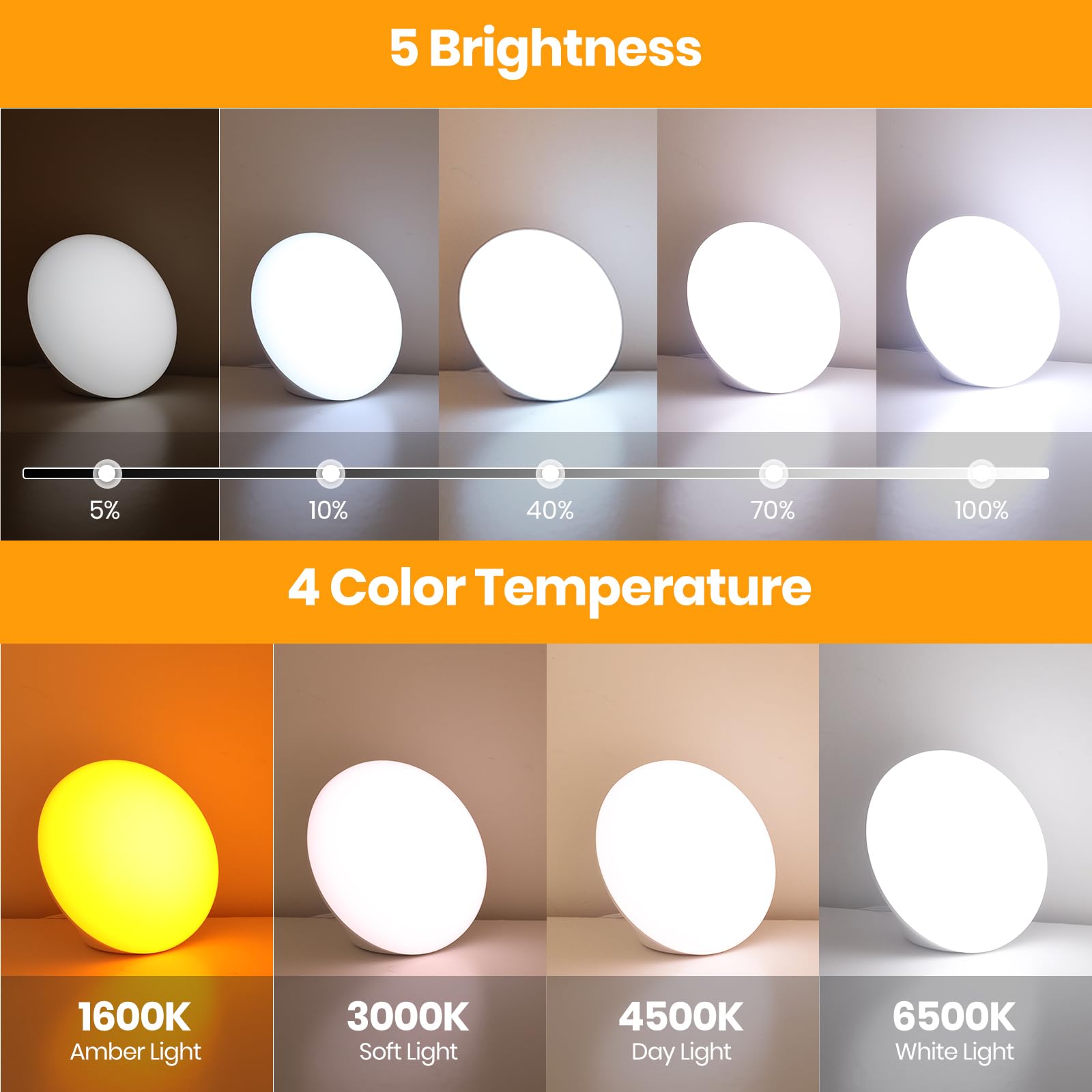 LASTAR Sun Lamp color temperatures cover warm to daylight tones