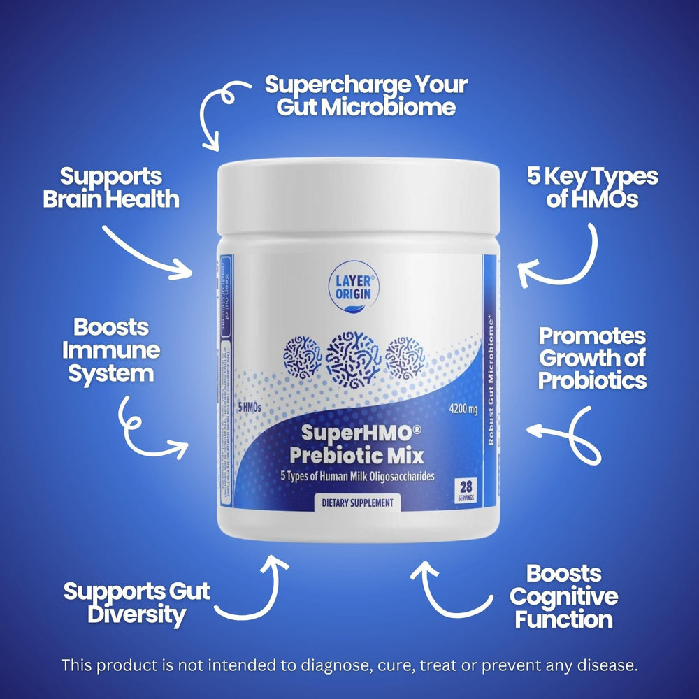 Layer Origin SuperHMO unflavored powder dissolving in a beverage.
